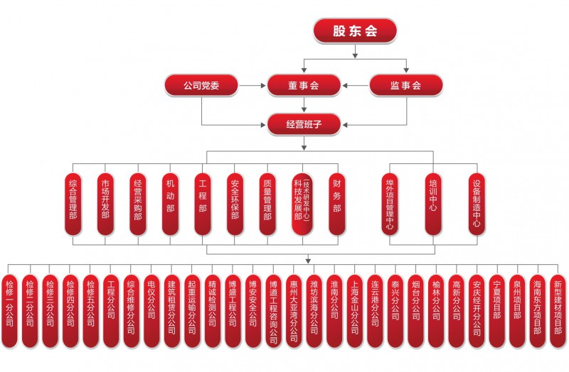 奥马资料大全143